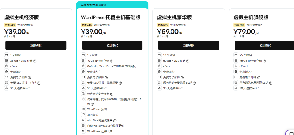 godaddy主机价格